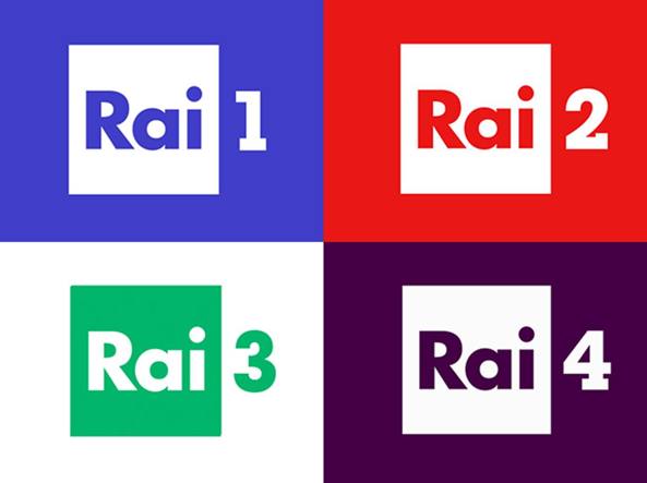 rai